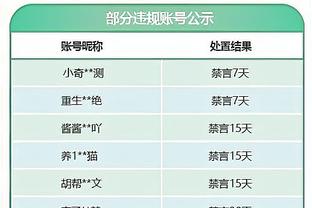 六台记者：如果一切顺利，贝林厄姆将首发出战贝蒂斯